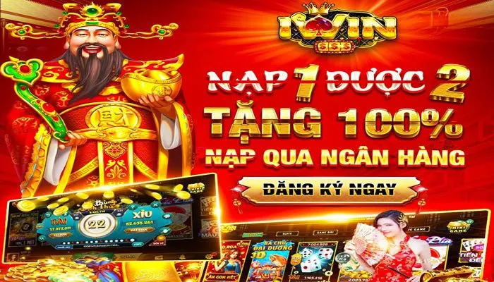 Tổng Quan Về Chính Sách Bảo Mật Iwin
